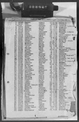 Flossenbürg Concentration Camp > Handwritten lists of inmates