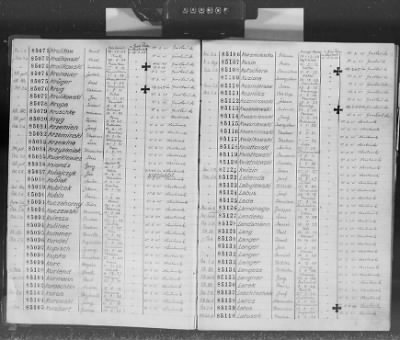 Flossenbürg Concentration Camp > Handwritten lists of inmates