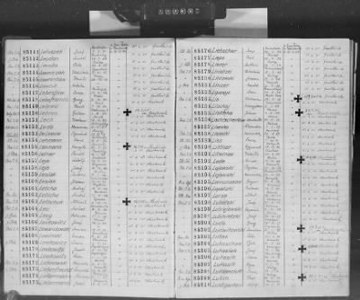 Flossenbürg Concentration Camp > Handwritten lists of inmates