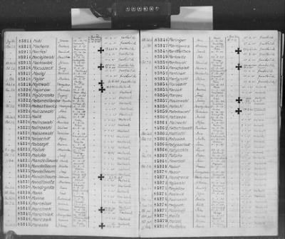 Flossenbürg Concentration Camp > Handwritten lists of inmates