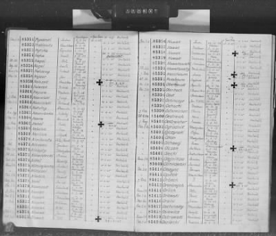 Flossenbürg Concentration Camp > Handwritten lists of inmates