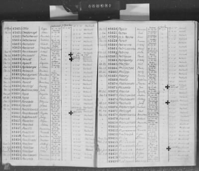 Flossenbürg Concentration Camp > Handwritten lists of inmates