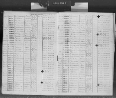 Flossenbürg Concentration Camp > Handwritten lists of inmates