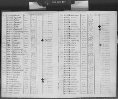 Flossenbürg Concentration Camp > Handwritten lists of inmates