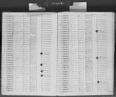 Flossenbürg Concentration Camp > Handwritten lists of inmates