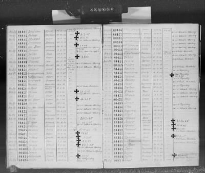 Flossenbürg Concentration Camp > Handwritten lists of inmates