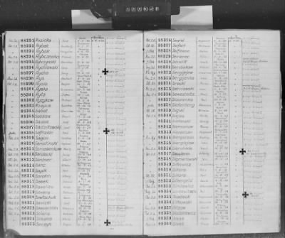 Thumbnail for Flossenbürg Concentration Camp > Handwritten lists of inmates