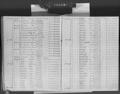 Flossenbürg Concentration Camp > Handwritten lists of inmates