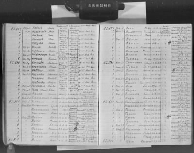 Flossenbürg Concentration Camp > Handwritten lists of inmates