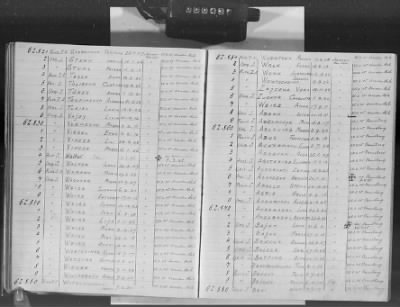 Thumbnail for Flossenbürg Concentration Camp > Handwritten lists of inmates