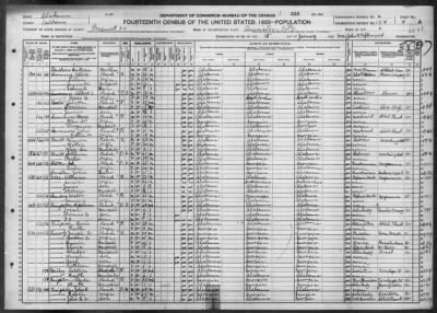 Thumbnail for Anniston; Ward 6 > 158