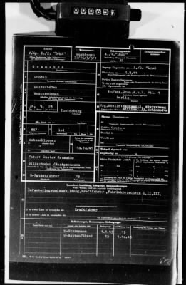 Thumbnail for Personnel Files and Identification Papers > Personnel cards of SS troops, lists of awards & promotions