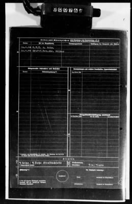 Personnel Files and Identification Papers > Personnel cards of SS troops, lists of awards & promotions