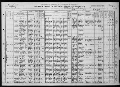 Thumbnail for Millvale Borough; Ward 2 > 161