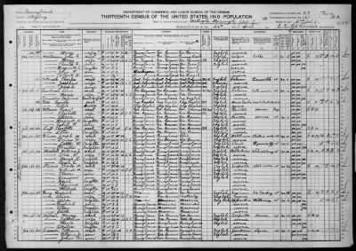 Thumbnail for Millvale Borough; Ward 2 > 161