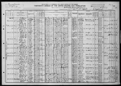 Thumbnail for Millvale Borough; Ward 2 > 161