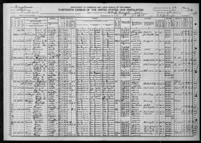 Thumbnail for Millvale Borough; Ward 2 > 161