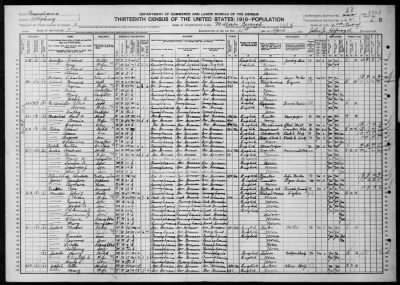 Thumbnail for Millvale Borough; Ward 2 > 162