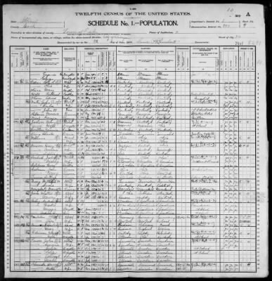 Thumbnail for City of Chicago, Thirtieth Ward; 1st Pct > 890