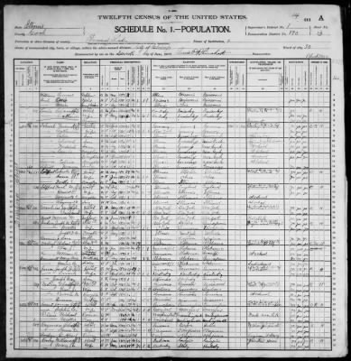 Thumbnail for City of Chicago, Thirtieth Ward; 1st Pct > 890