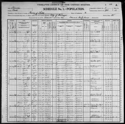 Thumbnail for City of Chicago, Thirtieth Ward; 12th Pct > 901