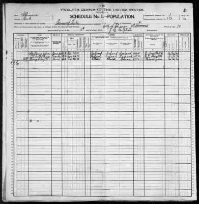 City of Chicago, Twenty-Ninth Ward; 18th Pct > 879