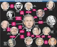 Thumbnail for Obama-Bushheredity.jpg