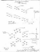 Bomber Combat Pictures and Formations 19441104