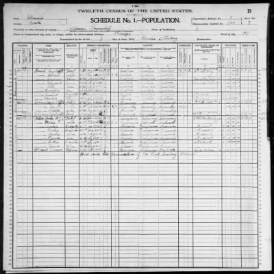 Thumbnail for City of Chicago, Twenty-Seventh Ward; 3rd Pct > 820