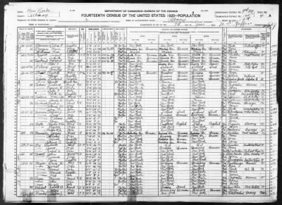 Albany; Ward 19 > 105