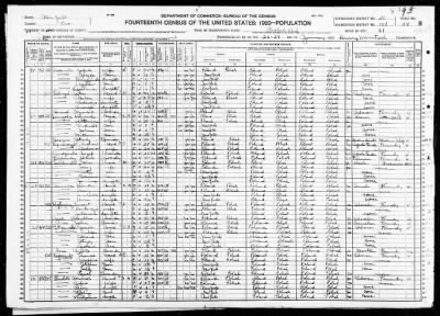 Buffalo; Ward 21 > 198