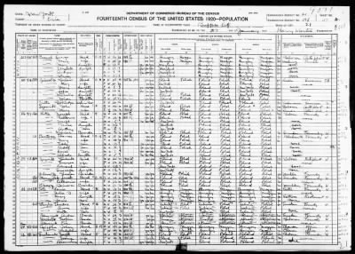 Buffalo; Ward 21 > 198