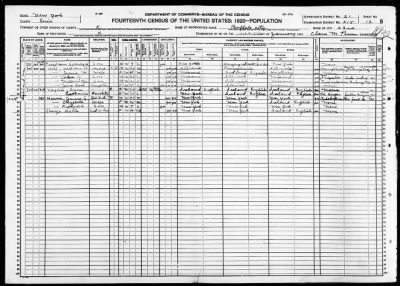 Buffalo; Ward 23 > 215