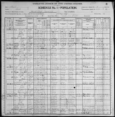 Thumbnail for City of Chicago, Thirty-Fourth Ward; 21st Pct > 1094