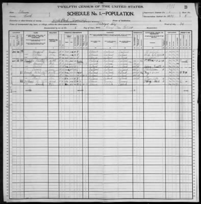 Thumbnail for City of Chicago, Thirty-Fourth Ward; 21st Pct > 1094