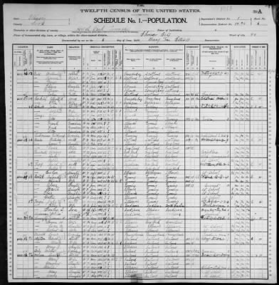 City of Chicago, Thirty-Fourth Ward; 21st Pct > 1094