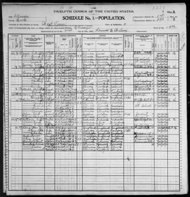 City of Chicago, Thirteenth Ward; 12th Pct > 393