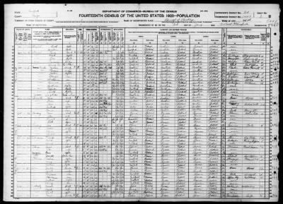 Brooklyn Borough, Assembly Dist 22 > 1449