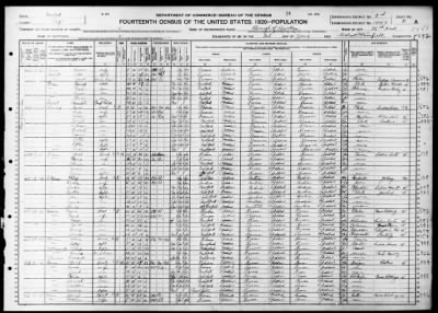 Brooklyn Borough, Assembly Dist 22 > 1449