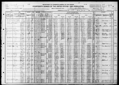 Brooklyn Borough, Assembly Dist 22 > 1449