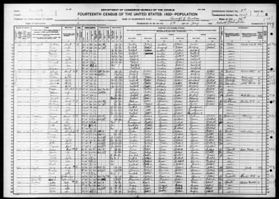 Brooklyn Borough, Assembly Dist 22 > 1449