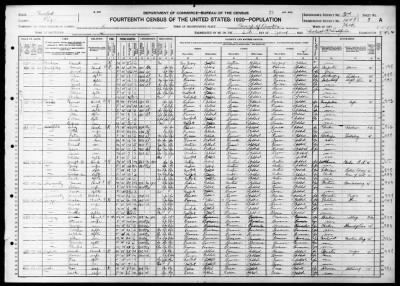 Brooklyn Borough, Assembly Dist 22 > 1449