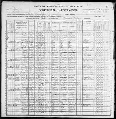 Thumbnail for City of Chicago, Thirty-First Ward; 3rd Pct > 956