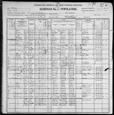 Thumbnail for City of Chicago, Thirty-Third Ward; 23rd Pct > 1062