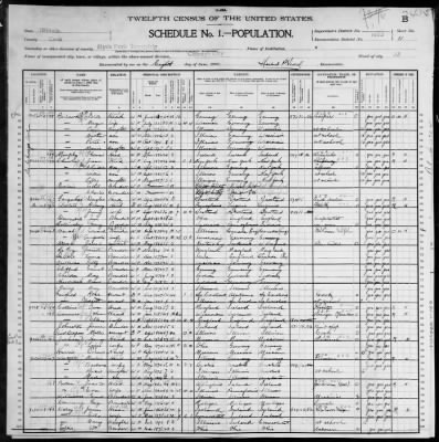 Thumbnail for City of Chicago, Thirty-Third Ward; 23rd Pct > 1062