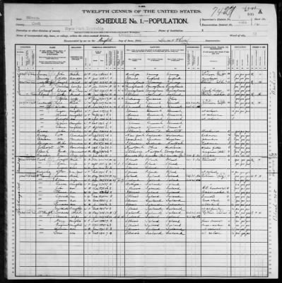 Thumbnail for City of Chicago, Thirty-Third Ward; 23rd Pct > 1062