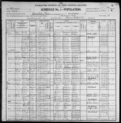 Thumbnail for City of Chicago, Thirty-Third Ward; 24th Pct > 1063