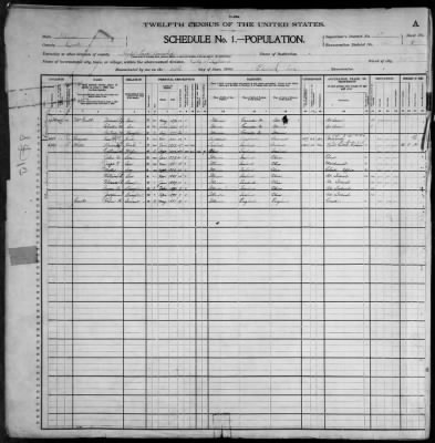 Thumbnail for City of Chicago, Thirty-Third Ward; 1st & 2nd Pct > 1041