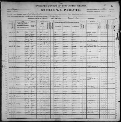 Thumbnail for City of Chicago, Thirty-Third Ward; 1st & 2nd Pct > 1041