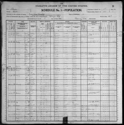 Thumbnail for City of Chicago, Thirty-Third Ward; 1st & 2nd Pct > 1041